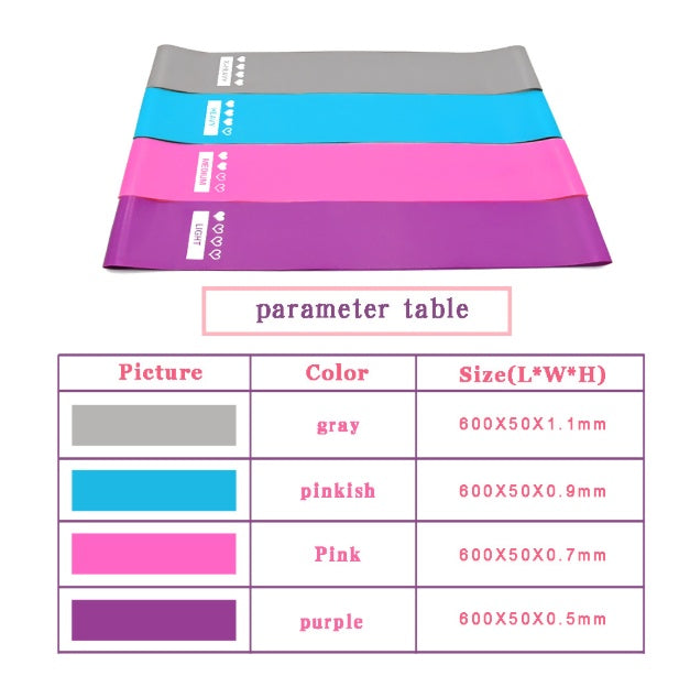 Aesthetic Mini Resistance Bands Set – Elastic Booty Workout Bands for Yoga, Pilates, Home Fitness & Full-Body Toning