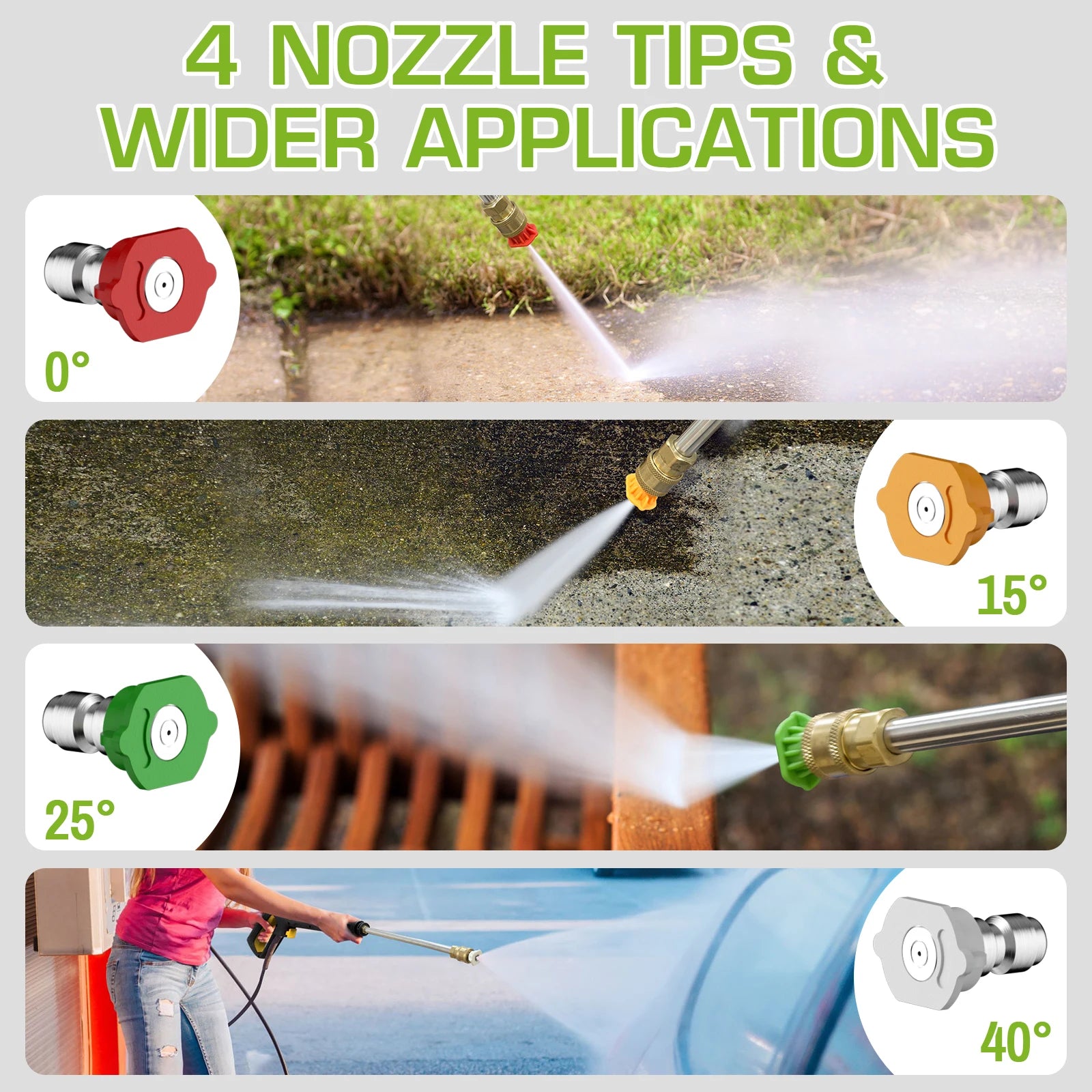 Electric Pressure Washer – 5000 PSI Max, 3.2 GPM | 1800W High-Power Cleaner with 25FT Hose – Yellow