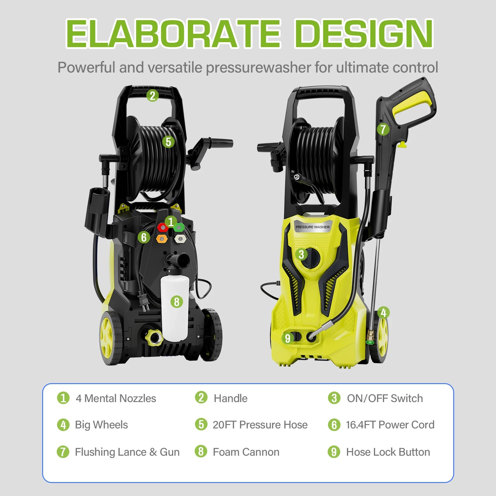 Electric Pressure Washer – 5000 PSI Max, 3.2 GPM | 1800W High-Power Cleaner with 25FT Hose – Yellow