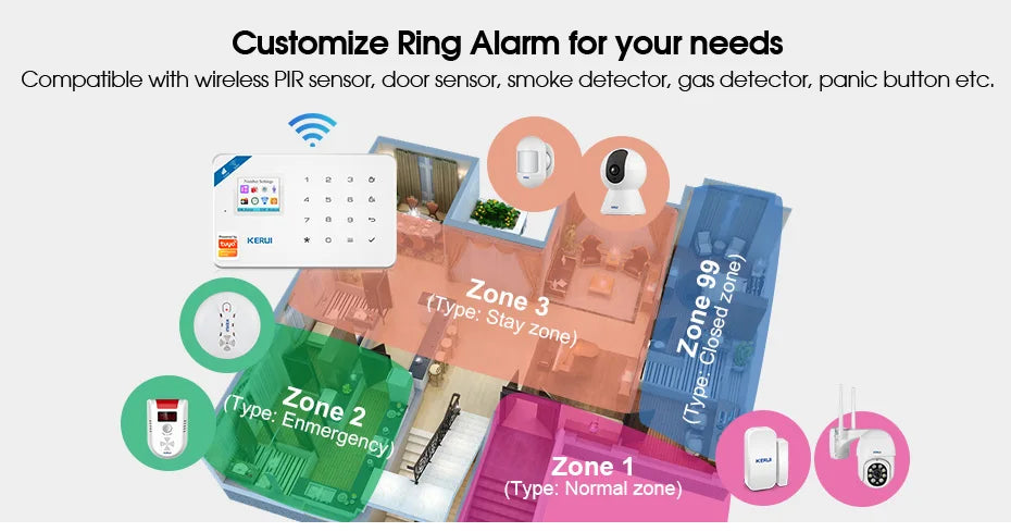 KERUI W181 Alarm Security System with Siren Wireless GSM WiFi Intelligent Home Alarm System with Door Sensor PIR Detector