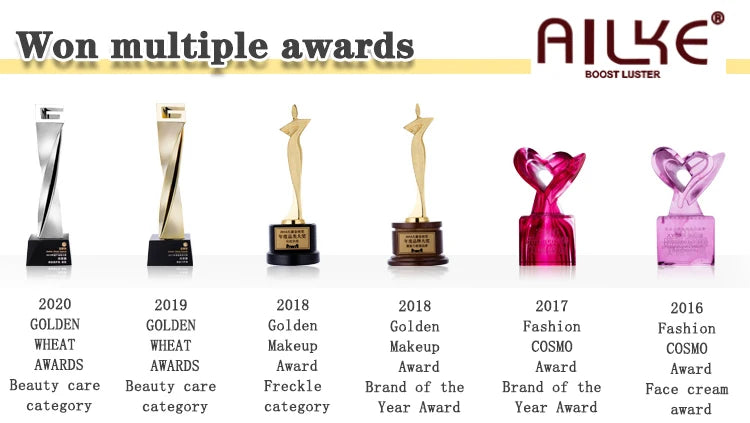AILKE Vitamin C + Glutathione Brightening Skincare Set – Moisturizing, Whitening & Glow-Boosting Full Body System