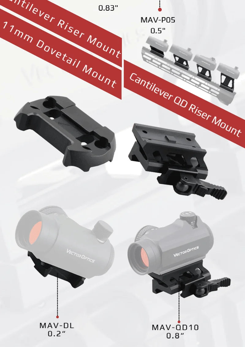 Vector Optics Maverick Gen3 1x22 Red Dot Scope – Waterproof, Quick-Detach AR Sight with 11 Brightness Levels