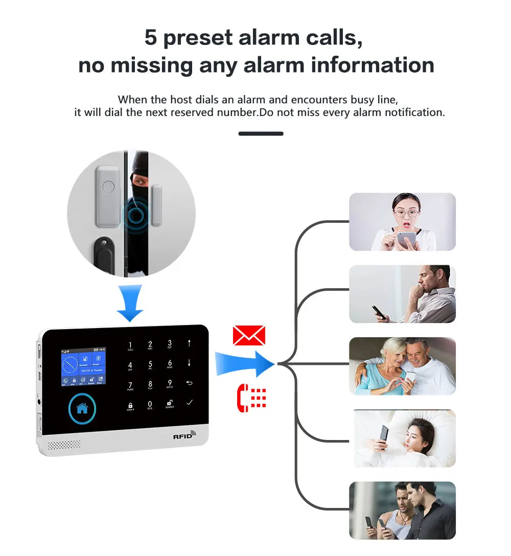 Tuya Alarm System WiFi GSM Security Alarm System Home Burglar Alarm For House Office  SMS APP Remote Control Work With Alexa