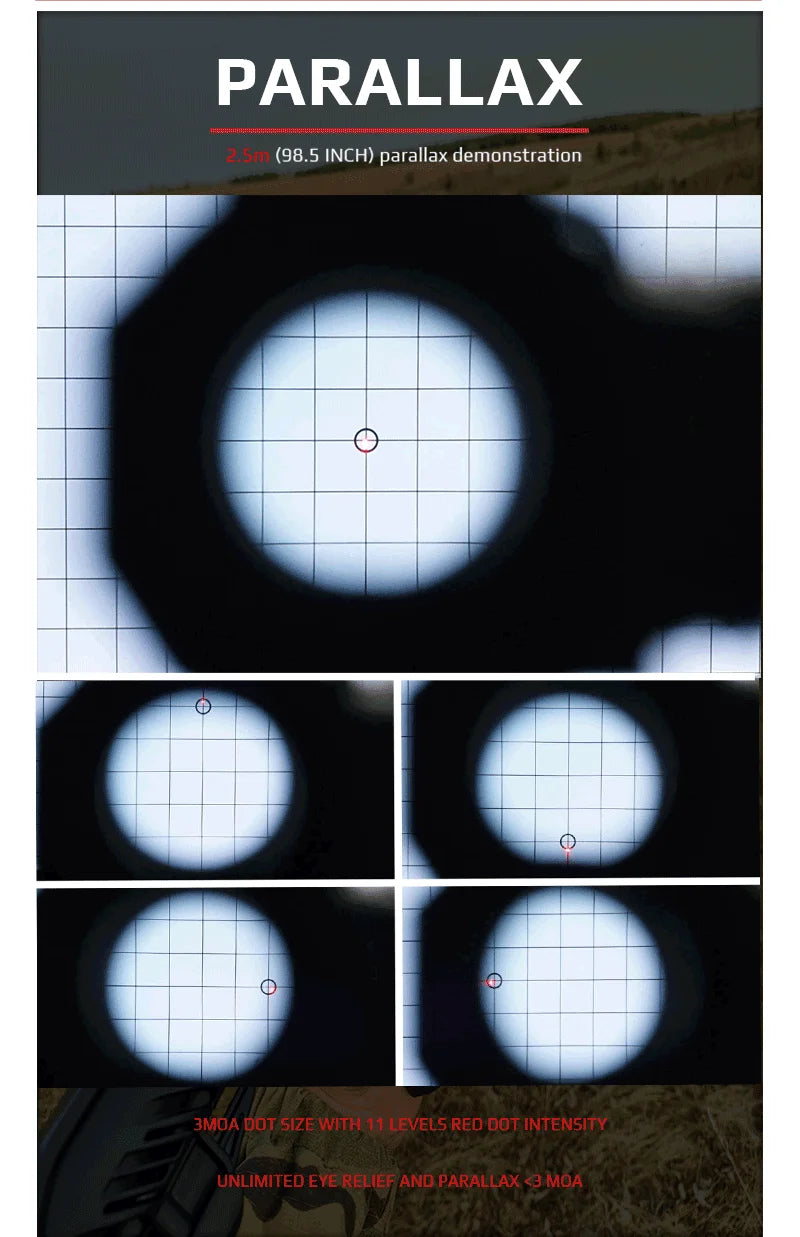 Vector Optics Maverick Gen3 1x22 Red Dot Scope – Waterproof, Quick-Detach AR Sight with 11 Brightness Levels