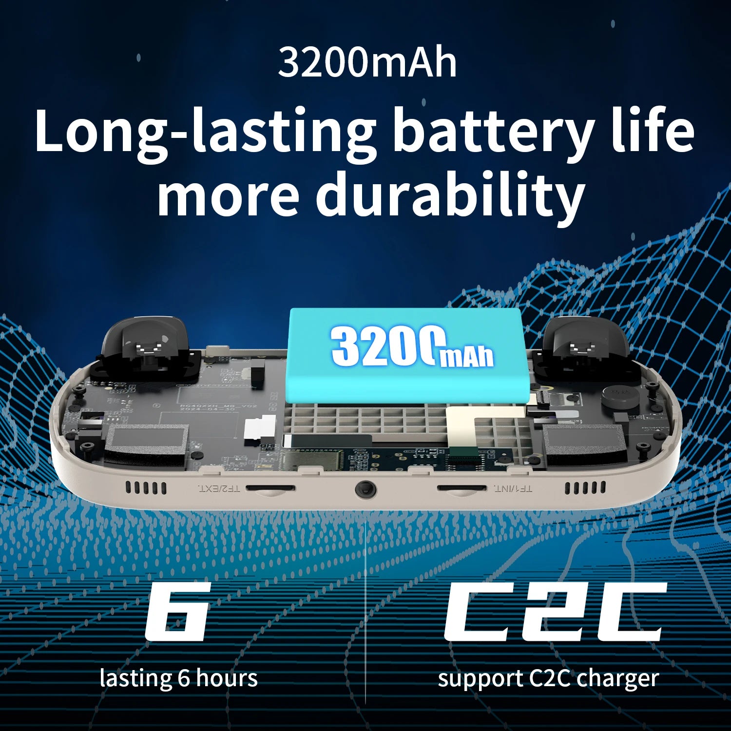 ANBERNIC RG40XX H Retro Handheld Game Console – 4” IPS Screen, 64GB Storage & 5000+ Games