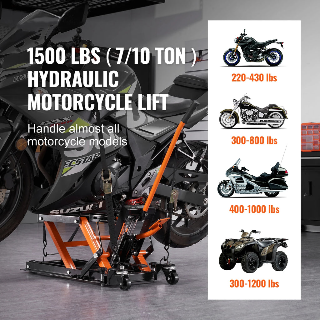 SucceBuy 1500 LB Hydraulic Motorcycle Jack Stand – Steel ATV & UTV Scissor Lift with 4 Wheels, Foot-Operated Lift, Safety Lock Pin