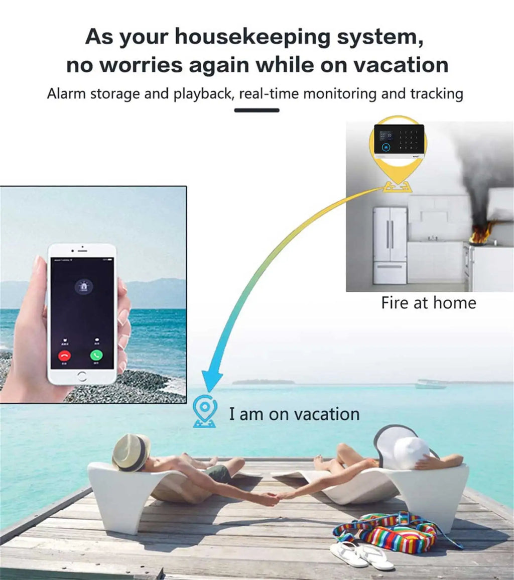 ✨ Smart WiFi + 4G Home Alarm System – Tuya Smart Life Security Kit with Door Sensor & GSM Backup