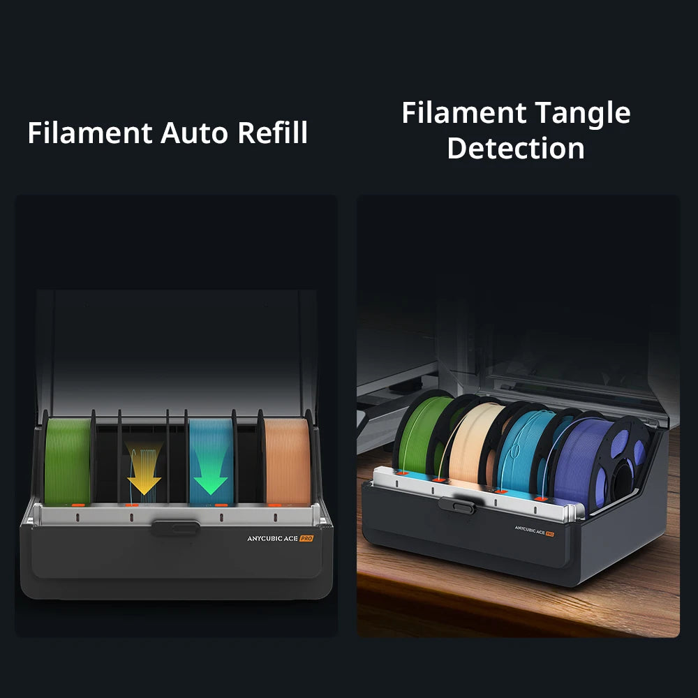 Anycubic Kobra 3 Max Combo – Ultra-Large Multi-Color 3D Printer with 600mm/s High-Speed Printing, Smart App Control & 8-Color ACE Pro System