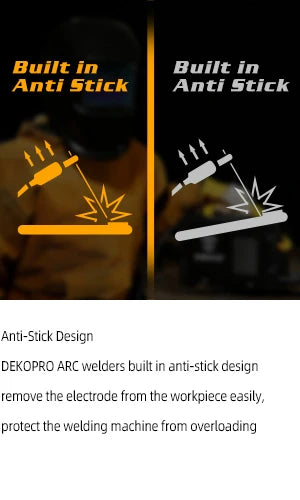 DEKO 160A ARC/Lift TIG 2-in-1 Welding Machine – Dual Voltage 110V/220V IGBT Inverter Welder