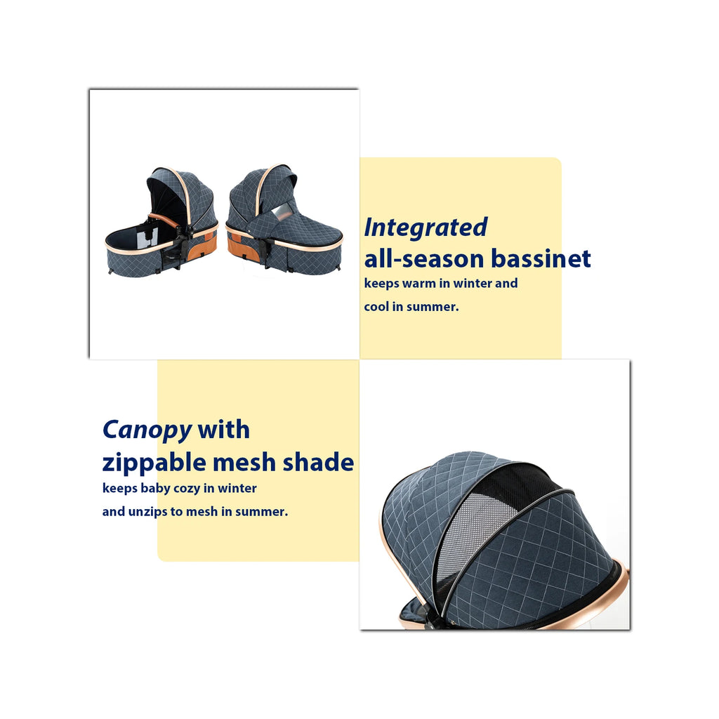 3-in-1 Baby Stroller Travel System with Lightweight Frame & One-Hand Fold | Bassinet + Car Seat + Stroller