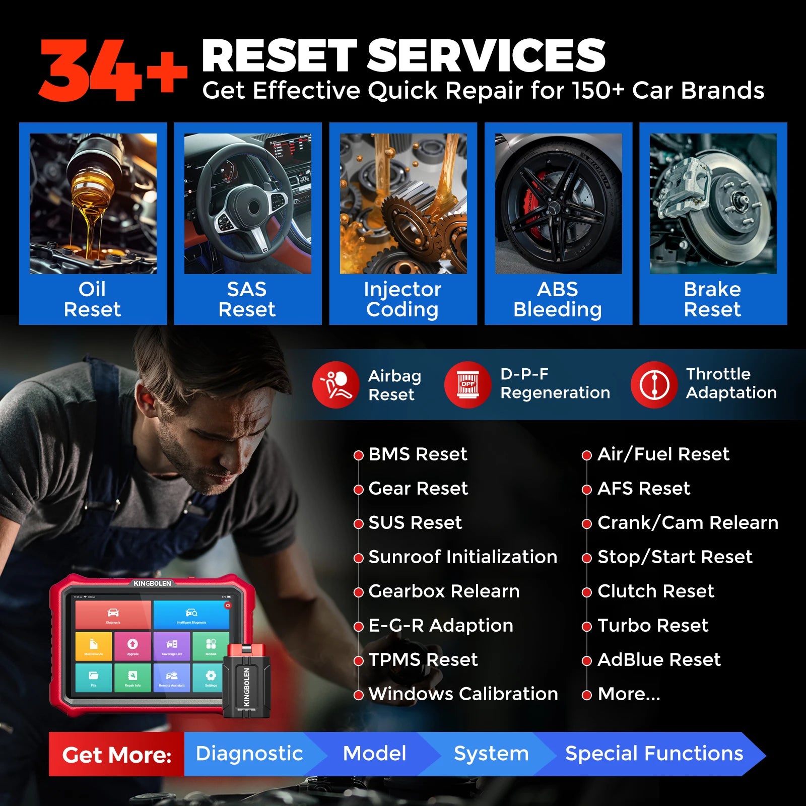 Lifetime Free Update KINGBOLEN K8 PRO Elite Bidirectionnal OBD2 Scanner ECU Coding CANFD FCA 40+ Service All System Diagnostic