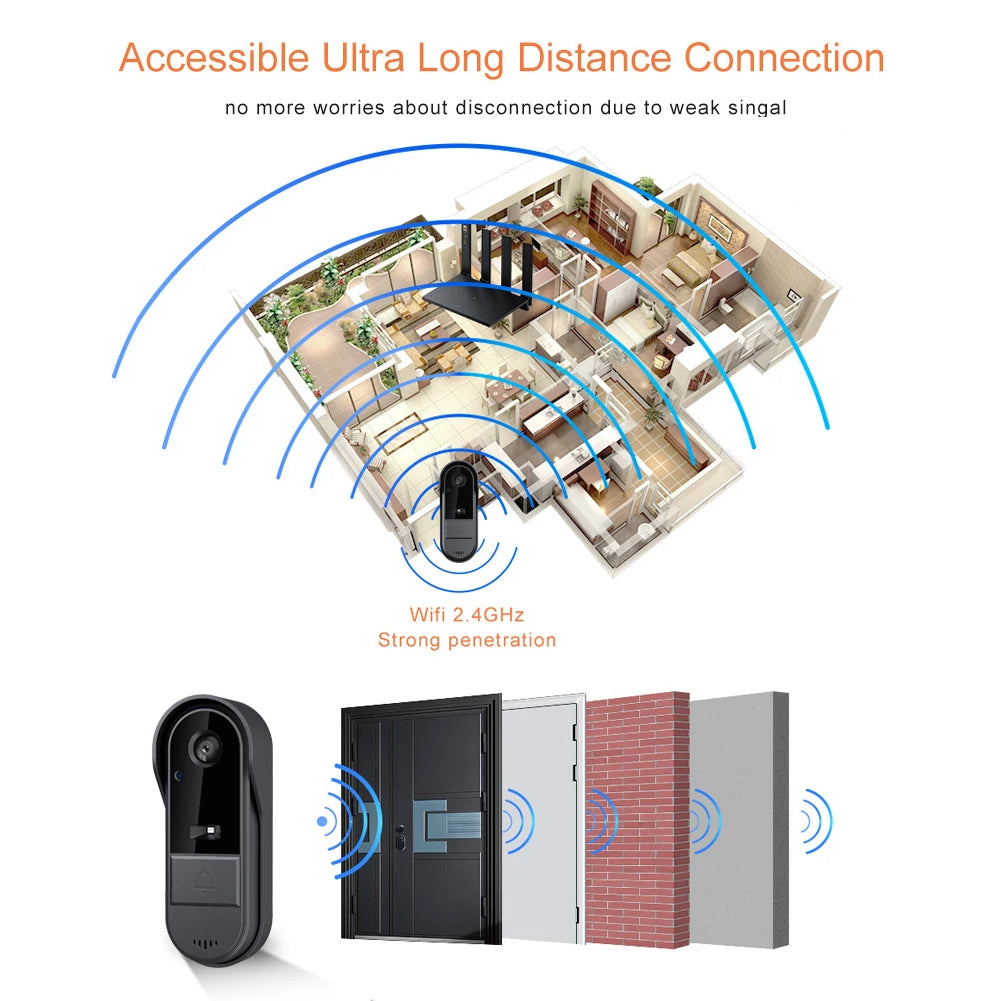 Tuya Smart WiFi Video Doorbell – 1080P HD Wireless Camera with Two-Way Audio, Motion Alerts & Long-Standby Battery