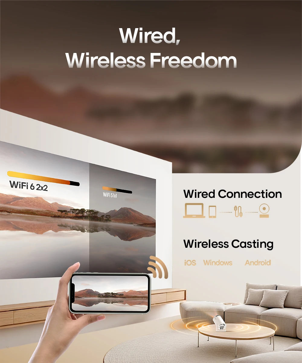 Magcubic HY300 Pro 4K Android 11 Projector | Dual WiFi6, BT5.0, 290 ANSI Lumen, Portable Home & Outdoor Cinema