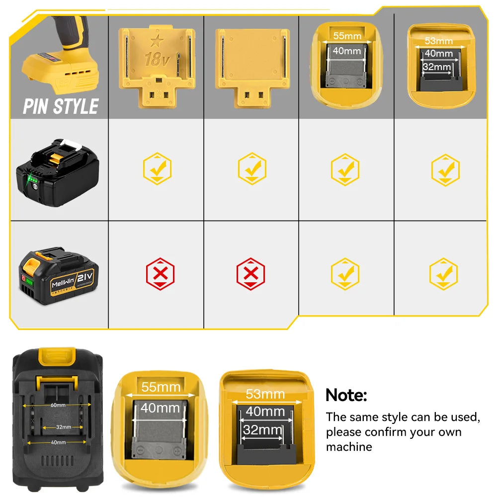MELLWIN 125mm Cordless Orbital Sander Polisher, 3-Speed Adjustable 18V Electric Sander for Wood & Metal, Makita 18V Battery Compatible