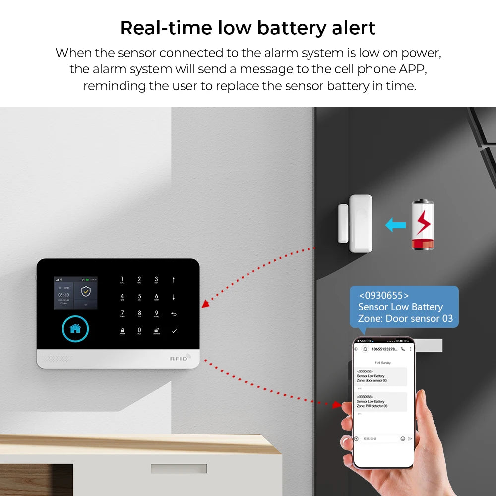 ✨ Smart WiFi + 4G Home Alarm System – Tuya Smart Life Security Kit with Door Sensor & GSM Backup