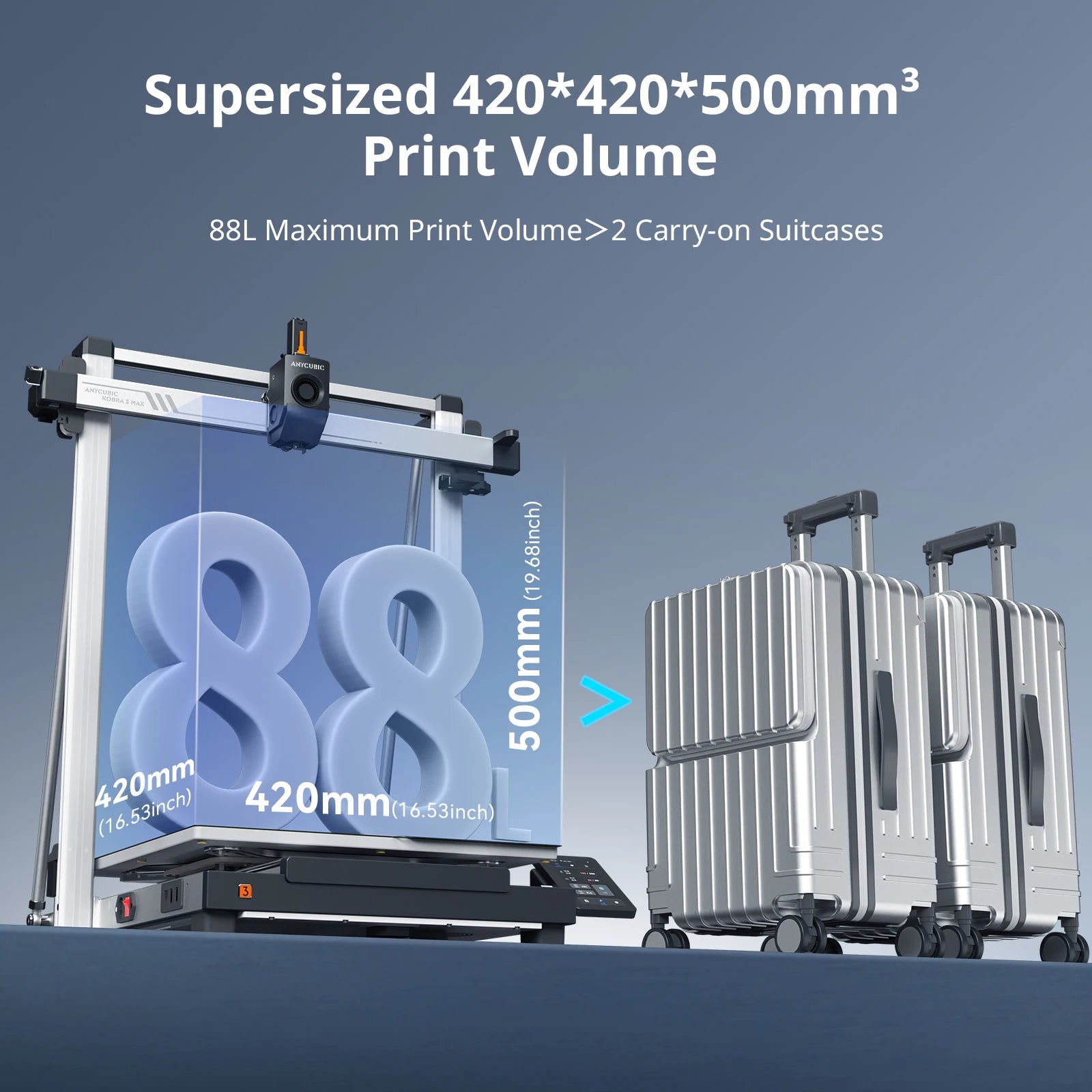 Anycubic Kobra 3 Max Combo – Ultra-Large Multi-Color 3D Printer with 600mm/s High-Speed Printing, Smart App Control & 8-Color ACE Pro System