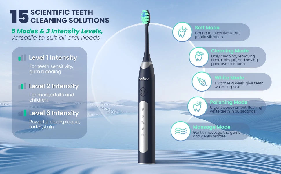 Sejoy JS10-1 Rechargeable Sonic Electric Toothbrush with 10 Replacement Heads — Deep Clean & Whitening