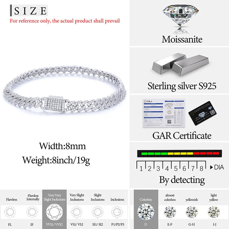 6mm 925 Silver Cuban Chain Necklace – Unisex Hip Hop Jewelry