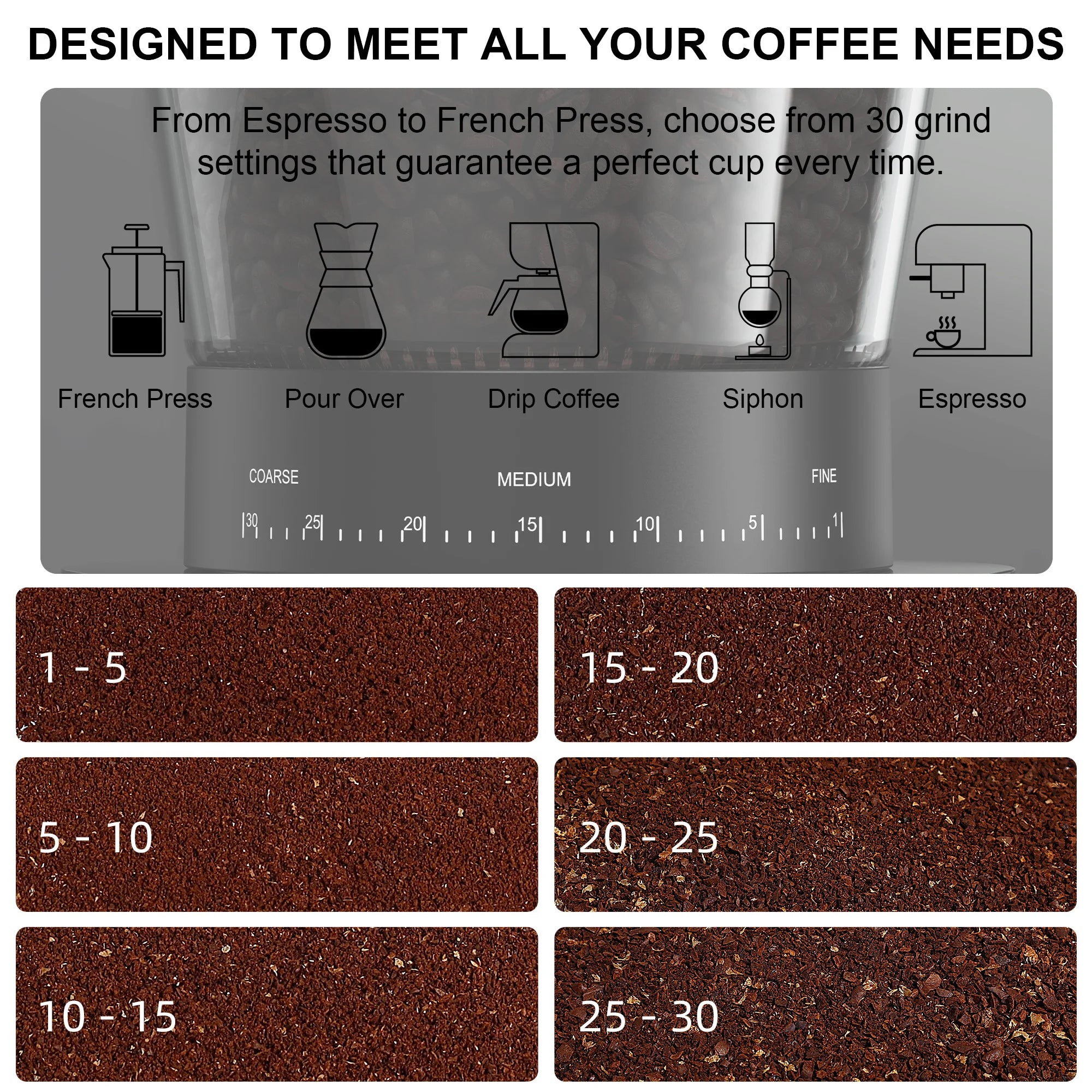 BioloMix Precision Conical Burr Coffee Grinder – 30-Setting Electric Burr Mill with LCD Timer, Magneti Ring & 300g Hopper