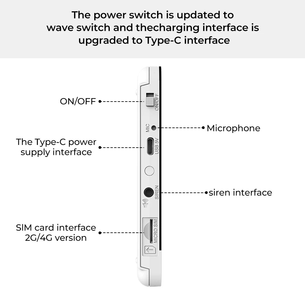 ✨ Smart WiFi + 4G Home Alarm System – Tuya Smart Life Security Kit with Door Sensor & GSM Backup