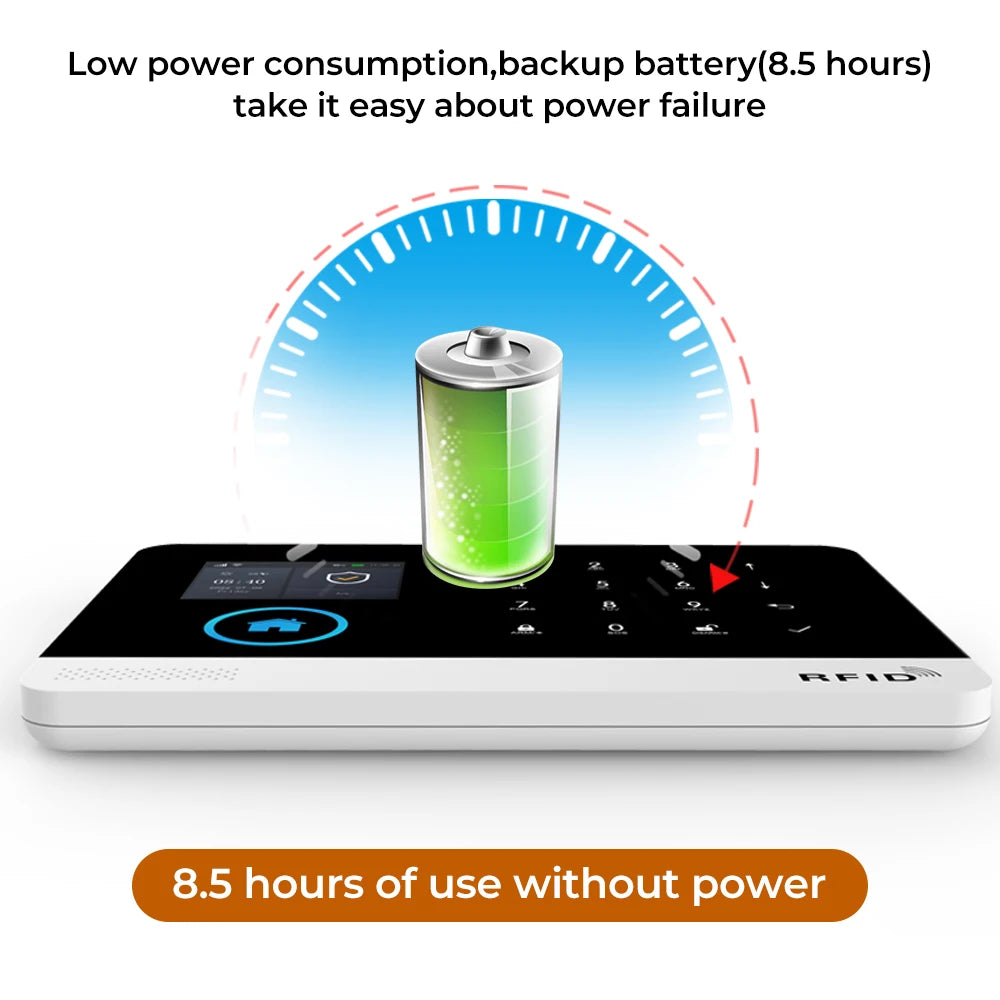 ✨ Smart WiFi + 4G Home Alarm System – Tuya Smart Life Security Kit with Door Sensor & GSM Backup