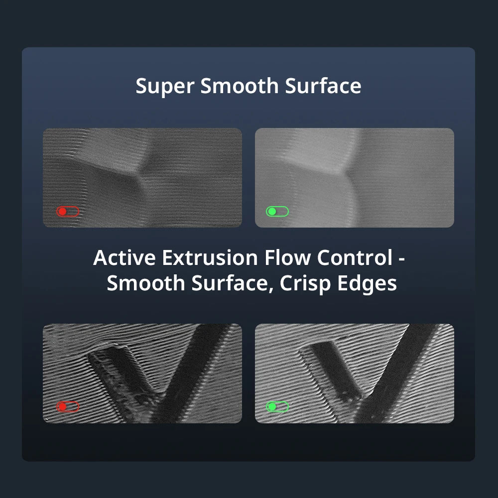 Anycubic Kobra 3 Max Combo – Ultra-Large Multi-Color 3D Printer with 600mm/s High-Speed Printing, Smart App Control & 8-Color ACE Pro System