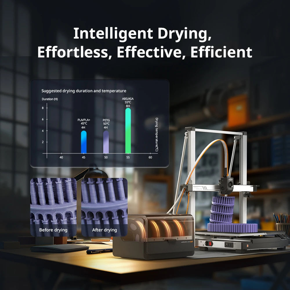 Anycubic Kobra 3 Max Combo – Ultra-Large Multi-Color 3D Printer with 600mm/s High-Speed Printing, Smart App Control & 8-Color ACE Pro System