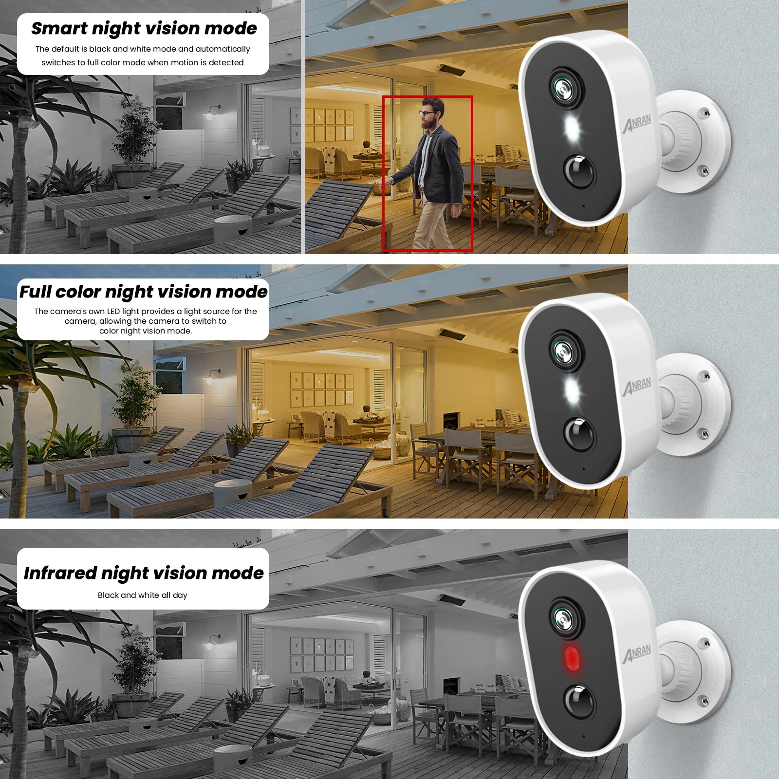 ANRAN C2 2K Rechargeable WiFi Security Camera – Smart PIR Detection, Color Night Vision & IP65 Weatherproof Protection