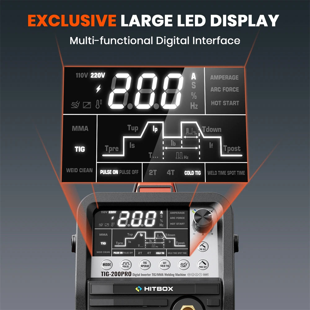 HITBOX TIG200PRO 6-in-1 Welding Machine | Pulsed HF TIG / Cold Welding / MMA Stick | 1–170A | Digital Display | IGBT Inverter | 2T/4T