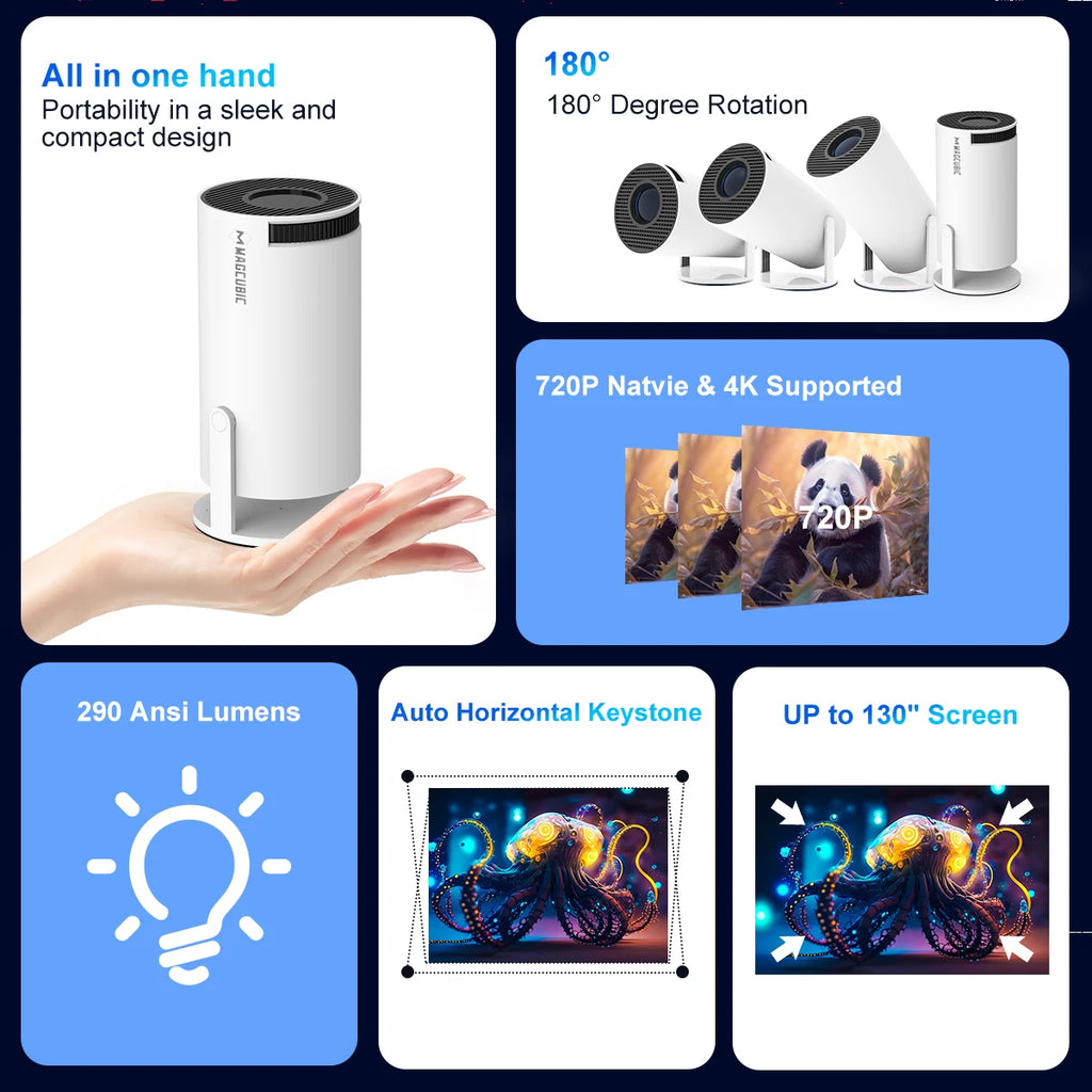 Magcubic HY300 Pro 4K Android 11 Projector | Dual WiFi6, BT5.0, 290 ANSI Lumen, Portable Home & Outdoor Cinema