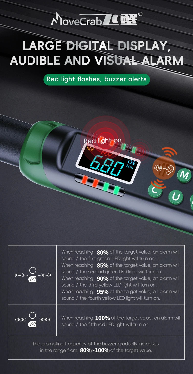 MoveCrab Digital Torque Wrench with Interchangeable Ratchet & Open-End Heads, 5–99.6 ft-lb (6.8–135 Nm) High-Precision Electronic Torque Wrench with LCD Display