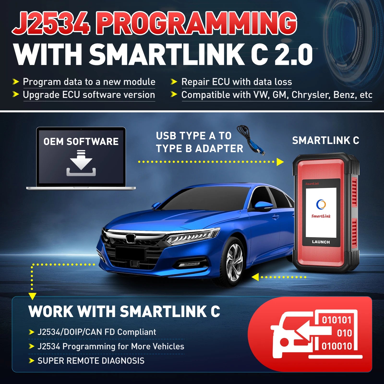 2025 LAUNCH X-431 PRO3S+ Elite V2.0 SmartLink C — Premium All-System Diagnostic Tablet with ECU Coding, J2534 Programming & Topology Mapping