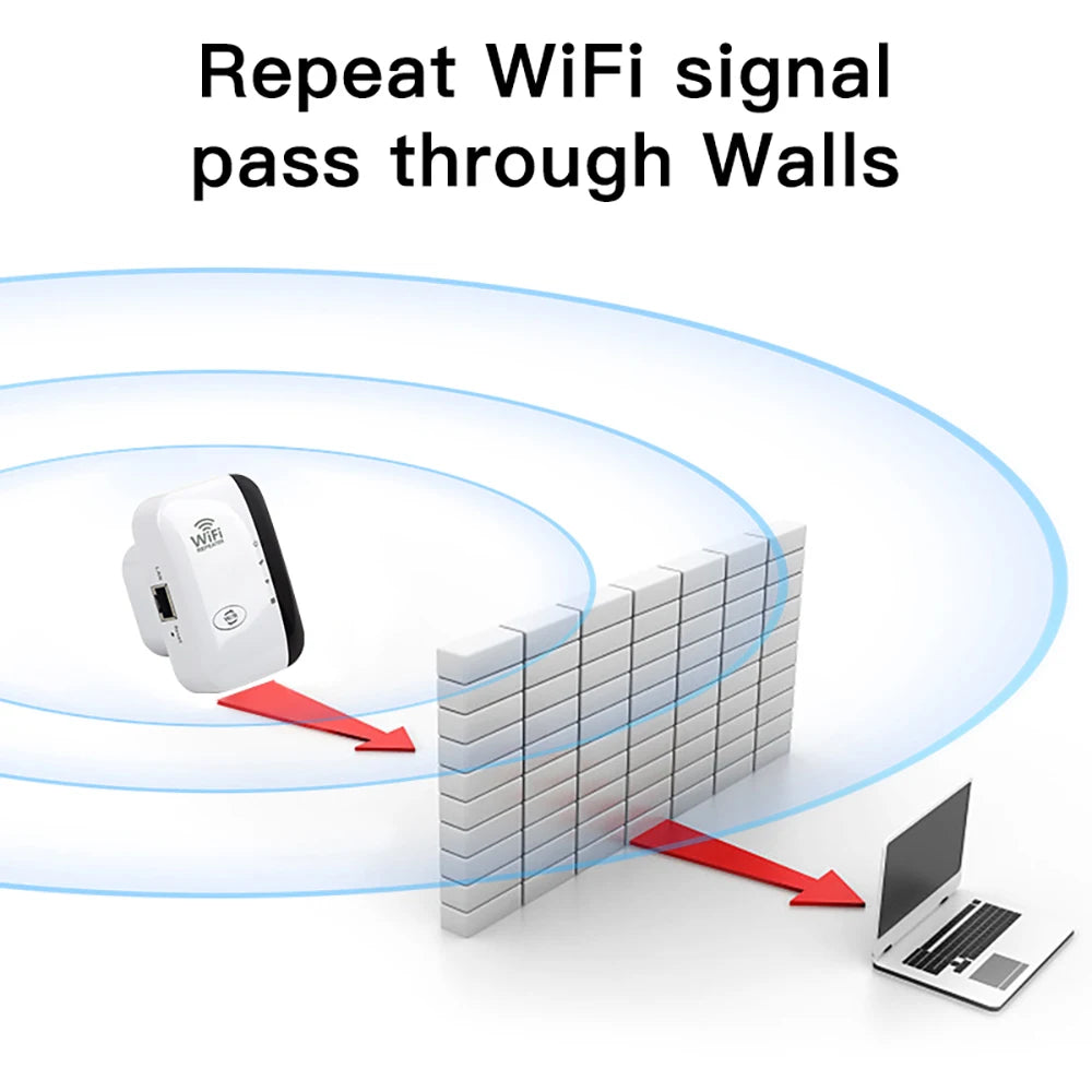 FENVI 300Mbps Wireless WiFi Repeater & Extender | 802.11N WiFi Booster for Improved Signal Range