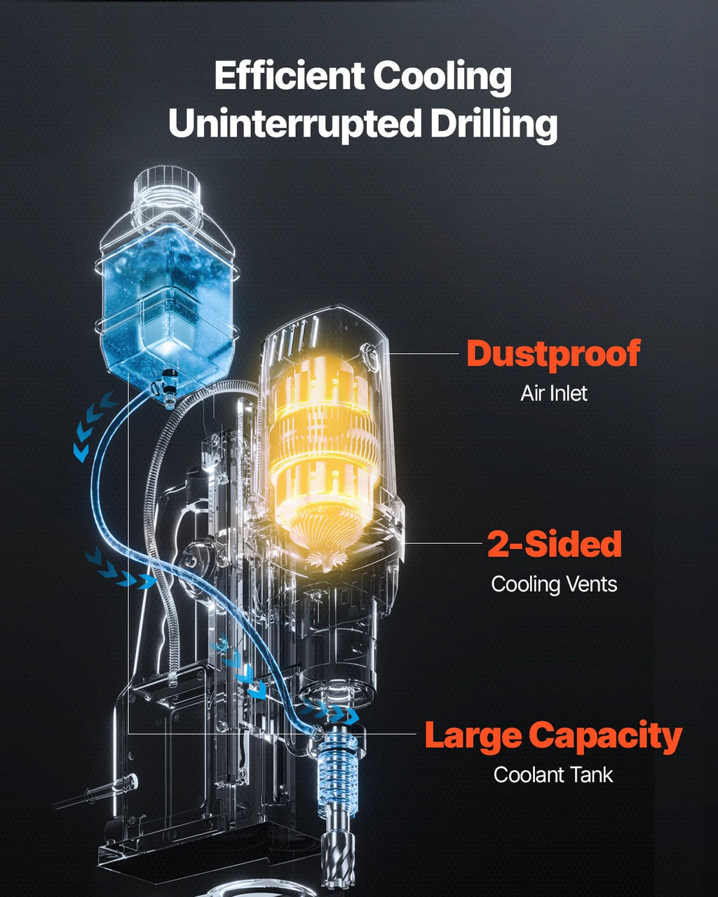SucceBuy Portable Electric Magnetic Drill Press – Powerful Core Drill for Metalworking & Industrial Use
