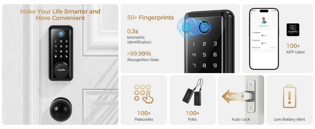 Arpha Smart Lock D601K Keyless Entry Door Lock Deadbolt with Handle Set Waterproof 5-in-1 Fingerprint Keyless Entry Door Lock
