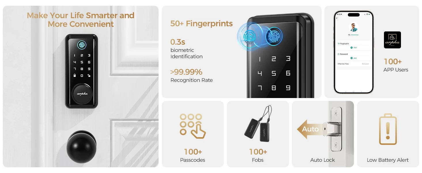 Arpha Smart Lock D601K Keyless Entry Door Lock Deadbolt with Handle Set Waterproof 5-in-1 Fingerprint Keyless Entry Door Lock
