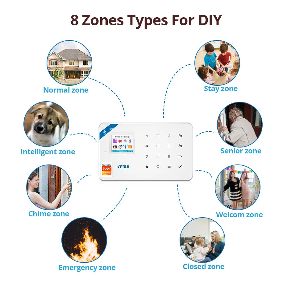 KERUI W181 Alarm Security System with Siren Wireless GSM WiFi Intelligent Home Alarm System with Door Sensor PIR Detector