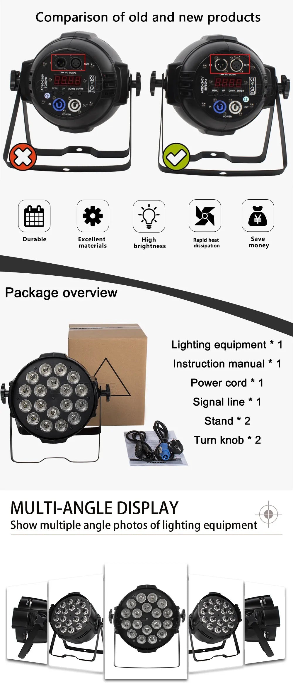 SHEHDS New Version LED 18x18W RGBWA UV 6in1 Par Light Big Aluminum Alloy High Power Even Color Mixing for DJ Bar Disco Wedding