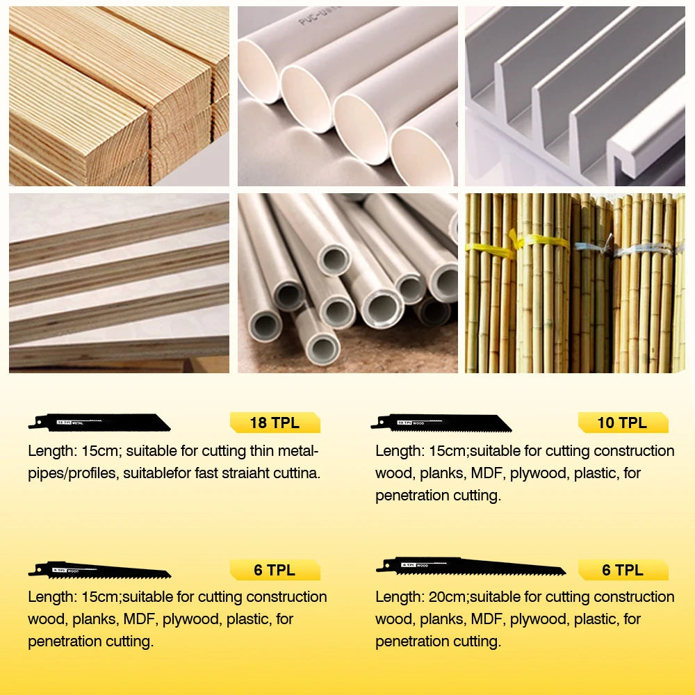 MELLWIN Brushless Cordless Reciprocating Saw 12000 SPM, 18V Compatible Electric Cut Saw for Wood, Metal & Pipe, Portable DIY Cutting Tool