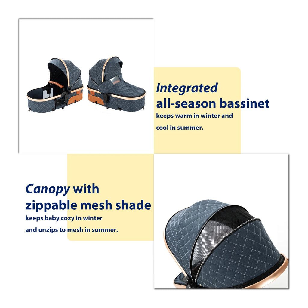 3-in-1 Baby Stroller Travel System with Lightweight Frame & One-Hand Fold | Bassinet + Car Seat + Stroller