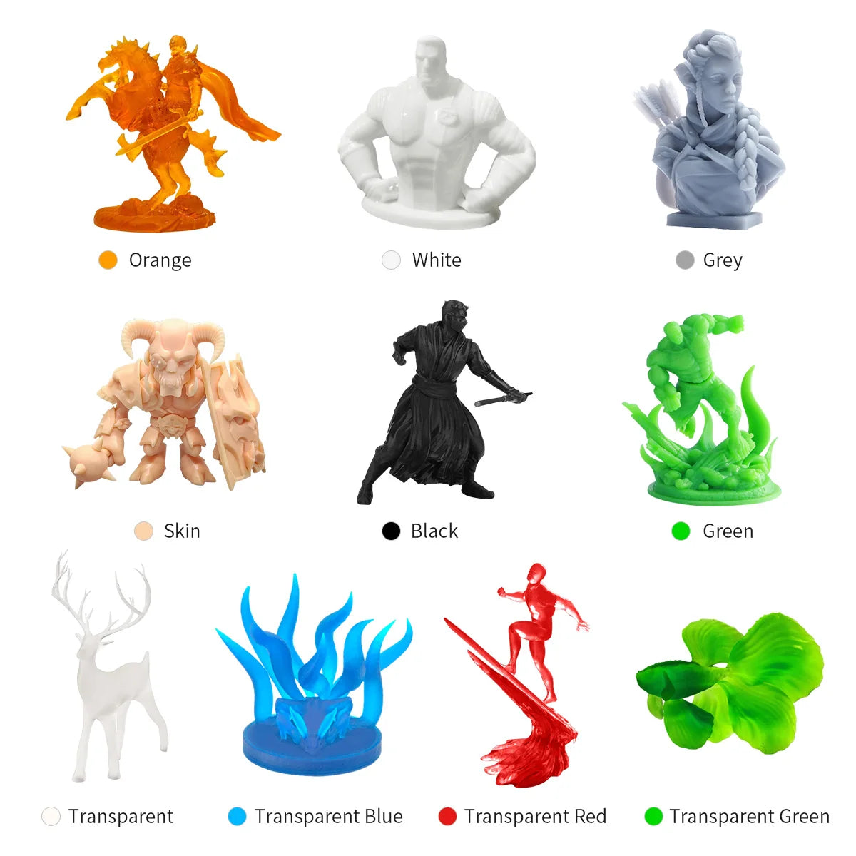 SUNLU 1kg Standard UV Resin for LCD 3D Printer – High-Precision Photopolymer Resin 405nm UV Curing, Easy to Use & Durable