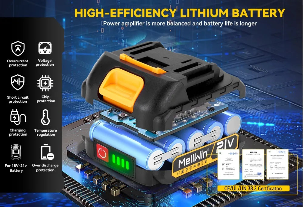 MELLWIN Brushless Cordless Reciprocating Saw 12000 SPM, 18V Compatible Electric Cut Saw for Wood, Metal & Pipe, Portable DIY Cutting Tool