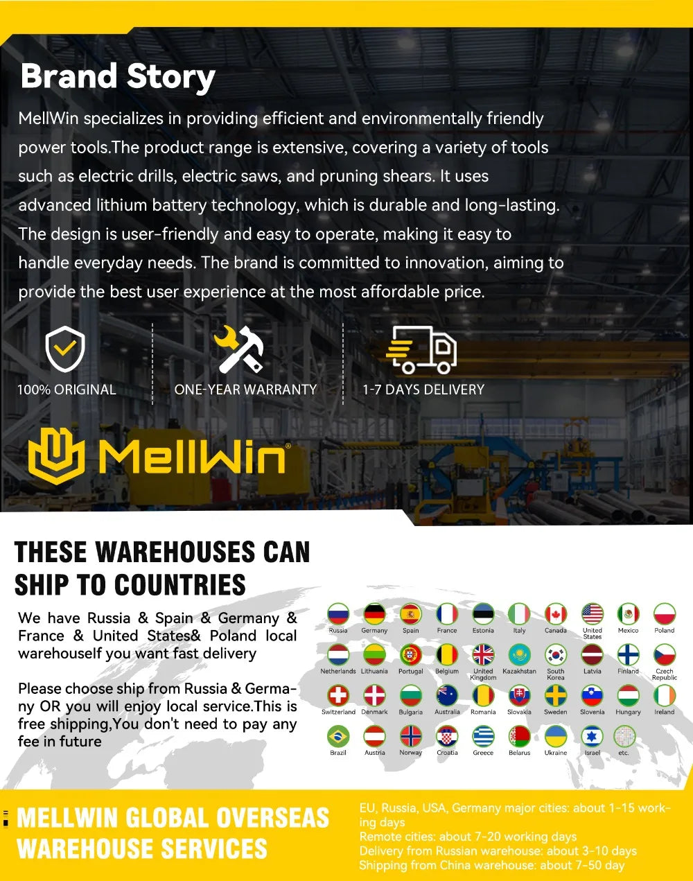 MELLWIN 125mm Cordless Orbital Sander Polisher, 3-Speed Adjustable 18V Electric Sander for Wood & Metal, Makita 18V Battery Compatible