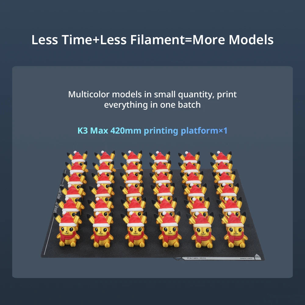 Anycubic Kobra 3 Max Combo – Ultra-Large Multi-Color 3D Printer with 600mm/s High-Speed Printing, Smart App Control & 8-Color ACE Pro System