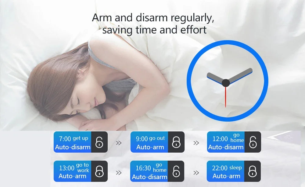 HIVA Security Alarm System For Home GSM Wifi Tuya Smart Life App Control Burglar Alarm Kit With Pir Door Sensor work with Alexa