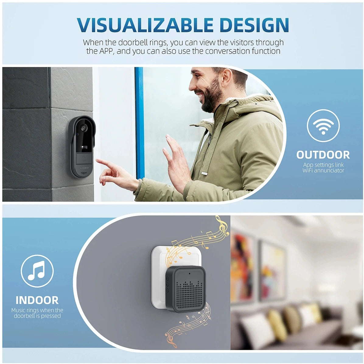 Tuya Smart WiFi Video Doorbell – 1080P HD Wireless Camera with Two-Way Audio, Motion Alerts & Long-Standby Battery