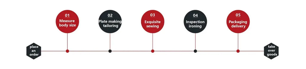 “Men’s Modern 3-Piece Slim Fit Suit – Notch Lapel Blazer, Vest & Tailored Trousers | Formal Wedding & Business Tux Set”