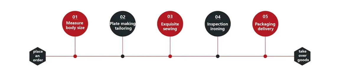 “Men’s Modern 3-Piece Slim Fit Suit – Notch Lapel Blazer, Vest & Tailored Trousers | Formal Wedding & Business Tux Set”