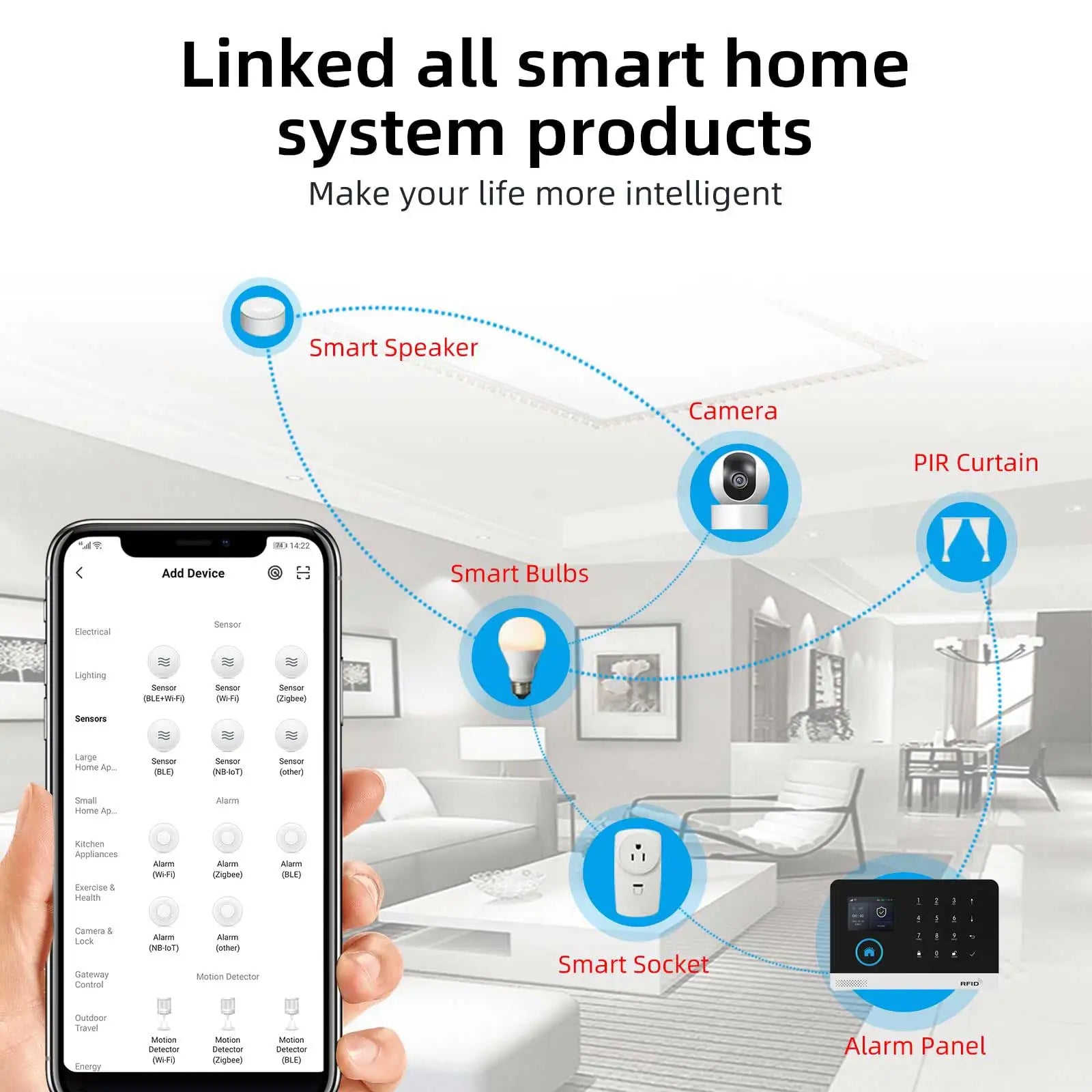 ✨ Smart WiFi + 4G Home Alarm System – Tuya Smart Life Security Kit with Door Sensor & GSM Backup