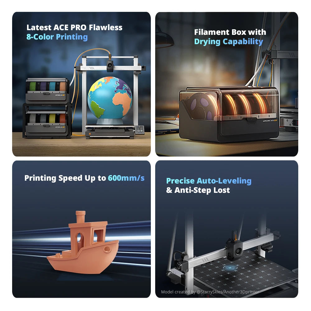 Anycubic Kobra 3 Max Combo – Ultra-Large Multi-Color 3D Printer with 600mm/s High-Speed Printing, Smart App Control & 8-Color ACE Pro System